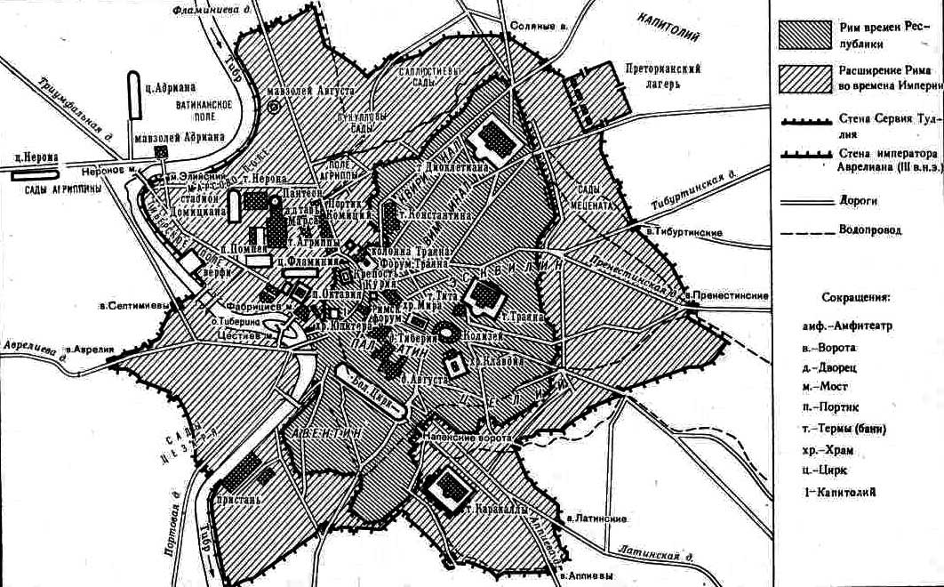 Карта. План города Рима.