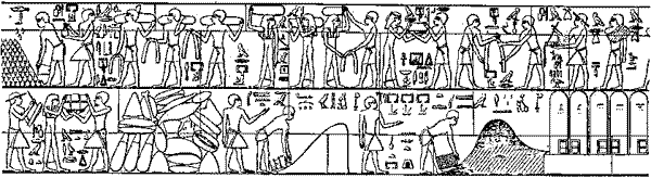Раздача продовольствия, тканей и умащения ткачихам и их начальникам. Рельеф из гробницы в Саккаре. Древнее царство.